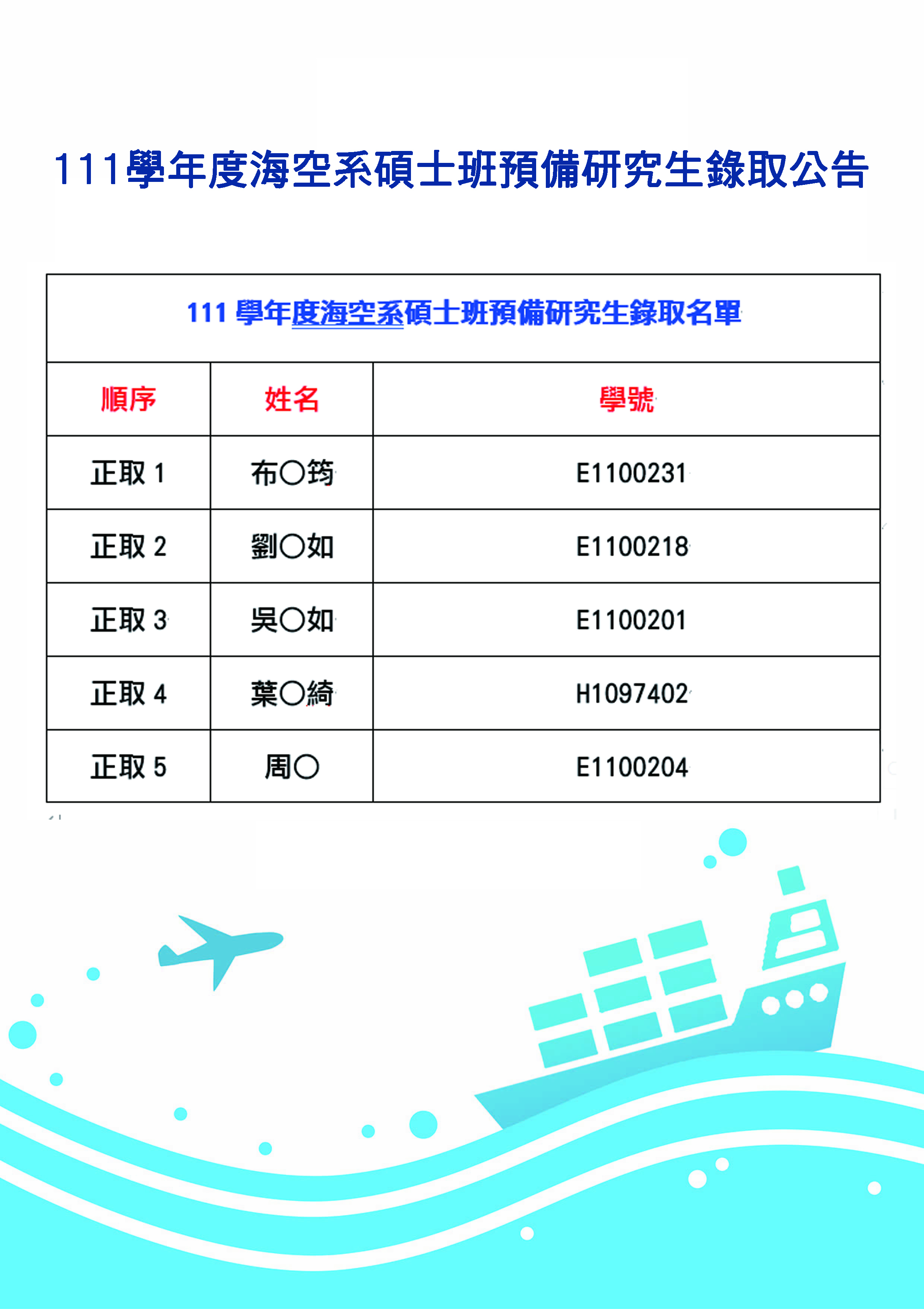 111學年度海空系碩士班預備研究生錄取公告