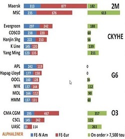 4大聯盟圖片