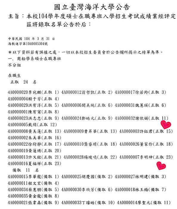 狂賀！海空系之光本系夜間部進二海空四甲7位同學高中正取國立海大圖片